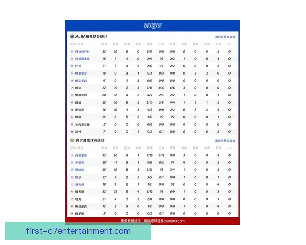 意甲最新赛季全面数据统计与球队表现分析
