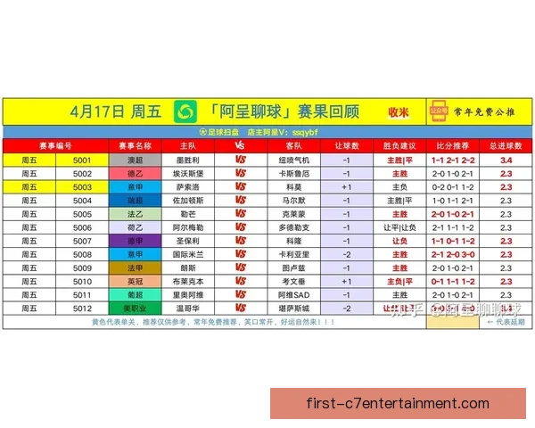 本周重磅足球赛事前瞻精彩对决一览与赛程分析