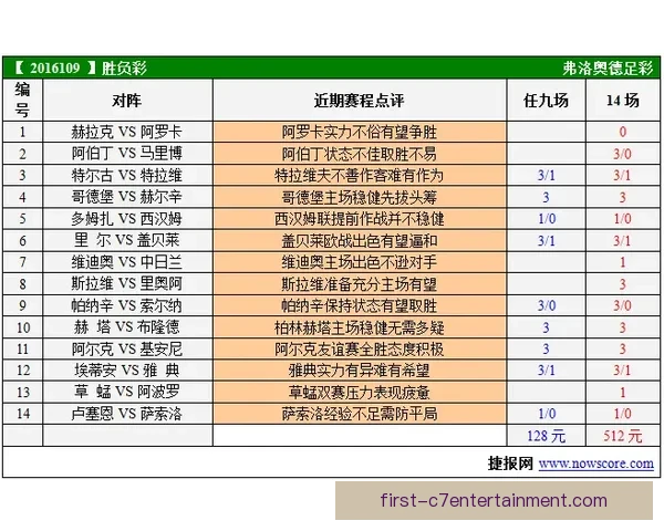 英超今日赛事全面预测及关键对决胜负分析