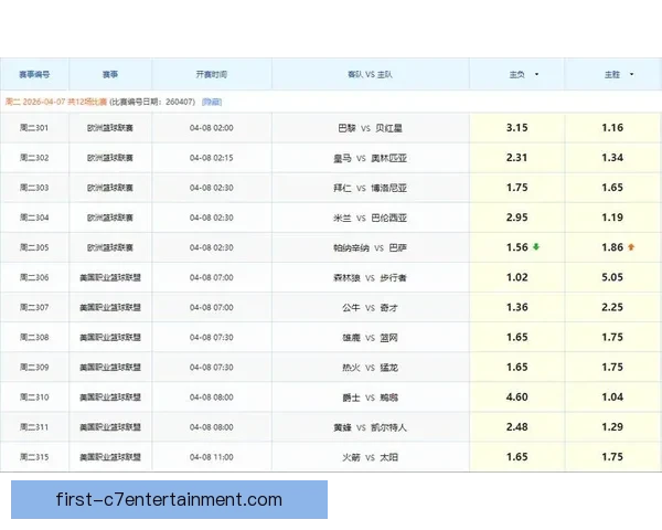 西甲赛事数据深度解析与胜负趋势预测软件
